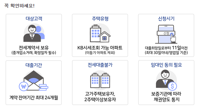 대구은행-전세자금대출-가입조건