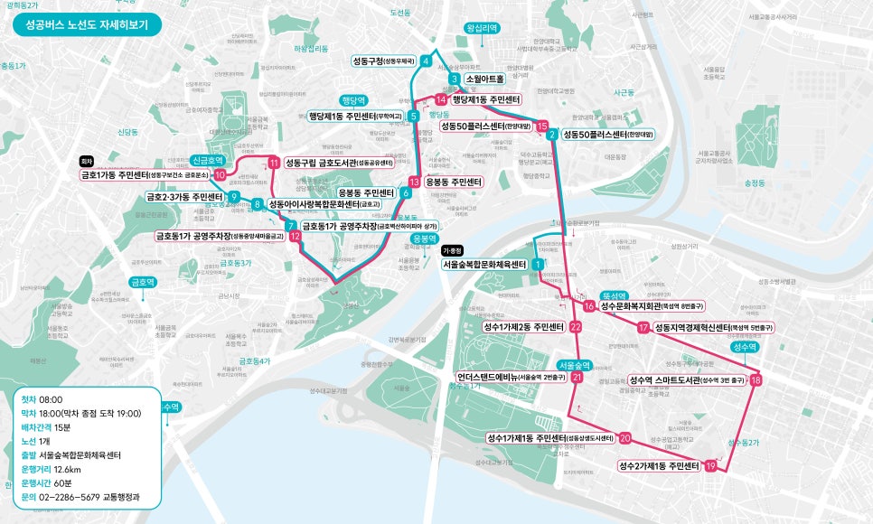 성동구-무료셔틀버스-운행노선